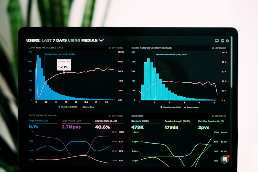CRM and booking dashboard